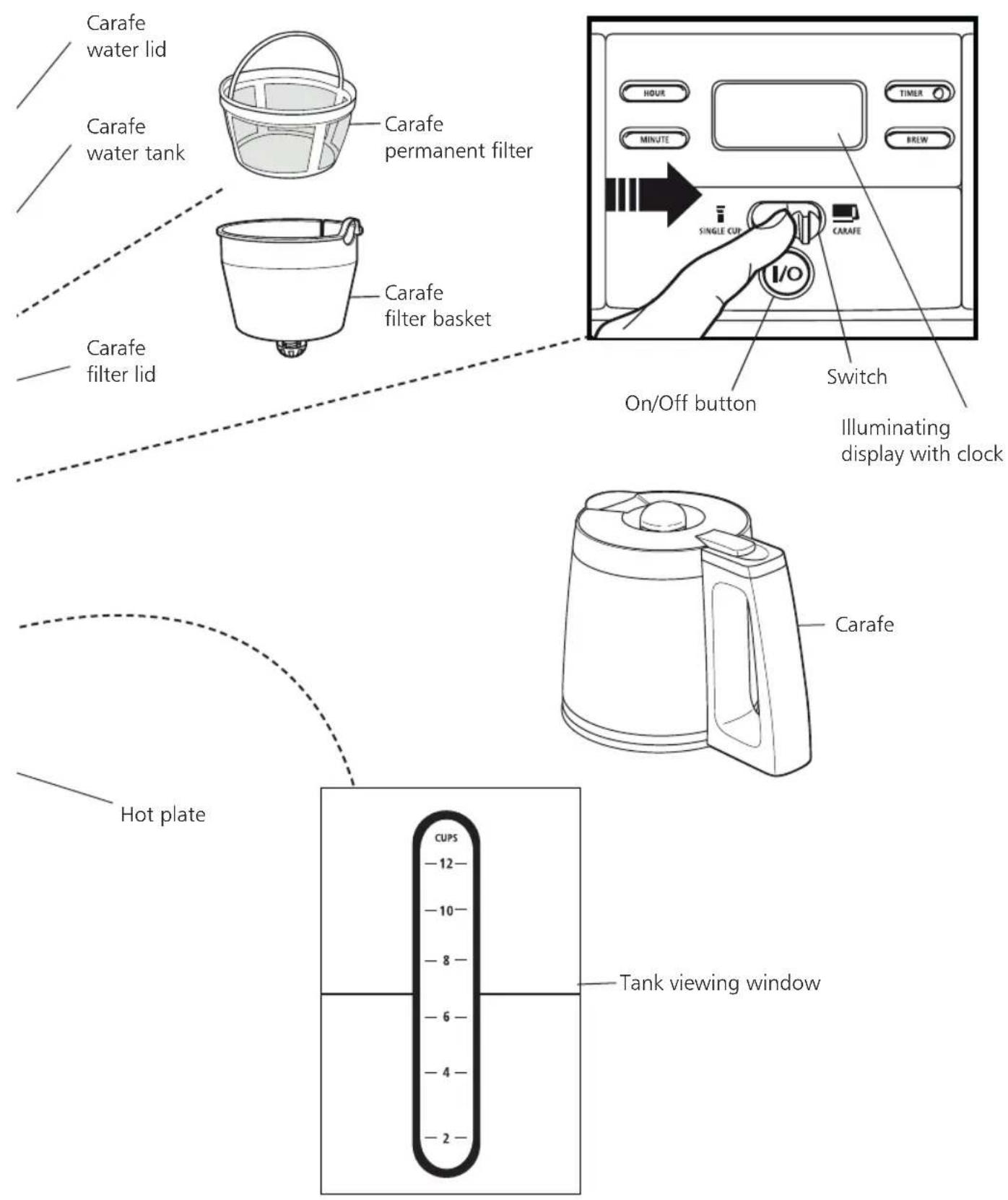 Lakeland 19686 - CARAFE - 1