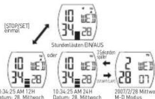 Puma Jump - ZEITANZEIGE ZEIT 2 (T2) - 1