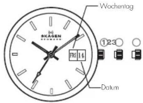 Skagen Rungsted - UHREN MIT 3-ZEIGER WERK UND DATUM - 2