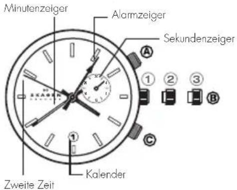 Skagen Rungsted - UHREN MIT ZWEI ZEITZONEN UND ALARM (GMT/ALARM) - 1