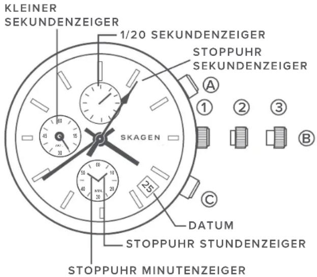 Skagen Holst - CHRONOGRAPHEN - 1