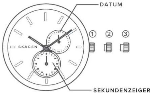 Skagen Holst - STANDARD-ANLEITUNGEN - 1