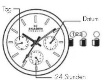 Skagen Havene - MULTIFUNKTIONSUHREN - 1