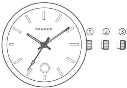 Skagen Grenen - STANDARD-ANLEITUNGEN - 2