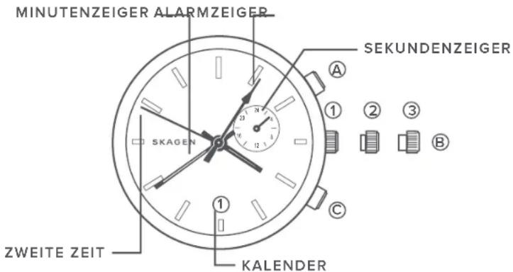 Skagen Grenen - UHREN MIT ZWEI ZEITZONEN UND ALARM (GMT/ALARM) - 1
