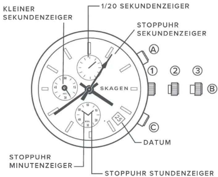 Skagen Grenen - CHRONOGRAPH RESET - 1