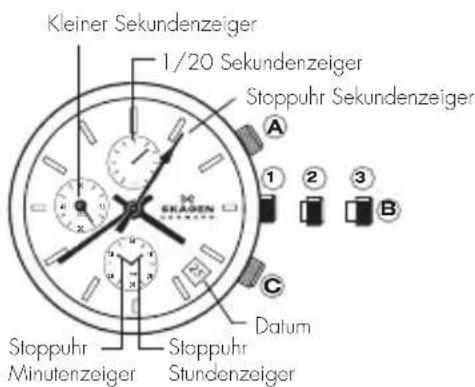 Skagen Hagen - CHRONOGRAPHEN - 1