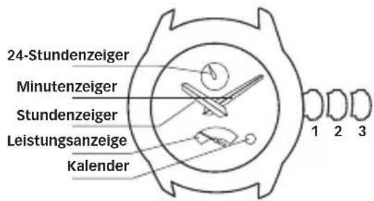 24-Stundenzeiger Minutenzeiger Stundenzeiger Leistungsanzeige Kalender 1 2 3