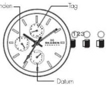 Skagen Ancher GMT - MULTIFUNKTIONSUHREN - 3