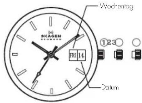 Skagen Ancher GMT - UHREN MIT 3-ZEIGER WERK UND DATUM - 2
