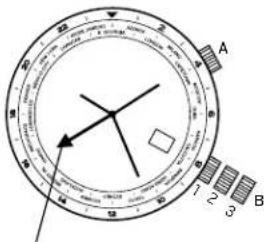 FOSSIL Multifunktion - Uhrzeit/Kalender einstellen - 1