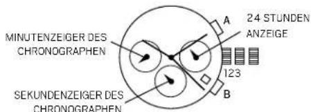 FOSSIL Multifunktion - Einstellen der Zeit und des Datums - 1