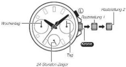 CASIO Sheen SHE-3507SG-7AUER - Bedienerführung 5318 - 1