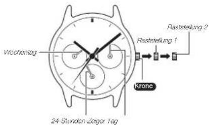 CASIO Sheen SHE-3034PG-9AUER - CASIO® - 1