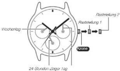 CASIO Sheen SHE-3034GL-7AUER - CASIO® - 1