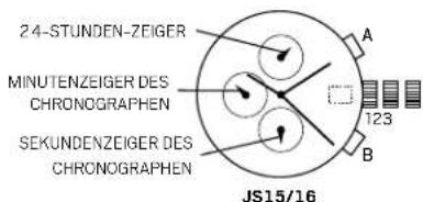 FOSSIL Digital - Chronographen auf Null Zurücksetzen - 2