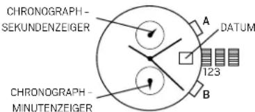 FOSSIL Analog-Digital - Die Chronographen-Zeiger auf Null stellen - 1