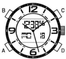 FOSSIL Analog-Digital - Zwischenzeit - 1