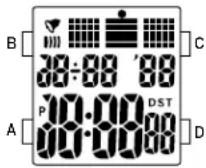 FOSSIL Analog-Digital - Weltzeitmodus - 1
