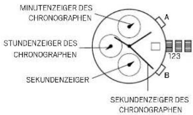 FOSSIL Analog-Digital - Justieren des Chronographen - 1