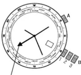FOSSIL Analog-Digital - Uhrzeit/Kalender einstellen - 1
