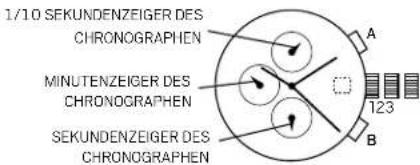 FOSSIL Analog-Digital - Justieren der Stoppuhr Zeiger - 1