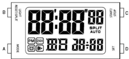 FOSSIL Analog-Digital - Standard-Zeitanzeige - 1