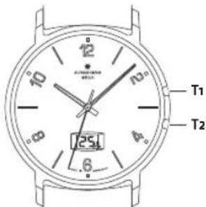 Junghans Voyager - Automatische Zeitsynchronisation - 1