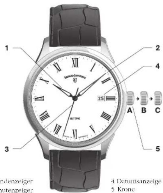 Junghans Tempus - Tempus Automatic Kaliber J830 - 1