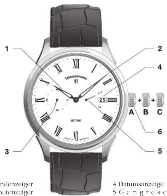 Junghans Tempus - Gangreserveanzeige - 1