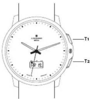 Junghans Voyager Mega MF - LC-Display-Anzeige: - 1