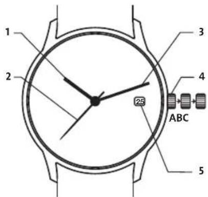 Junghans Meister Classic - Aufziehen der Uhr - 1
