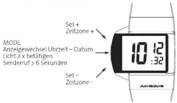 Junghans Mega Futura - Funktionen - 1