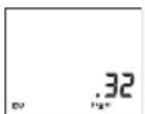 Junghans Mega Futura - Manuelle Zeitsynchronisation/Senderruf - 1