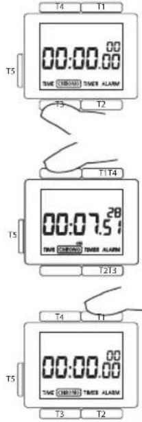 Junghans Mega 1000 - Beschreibung der Funktionen und ihrer Bedienung 5.1 Stopp-Funktion mit Split (Chrono) - 1