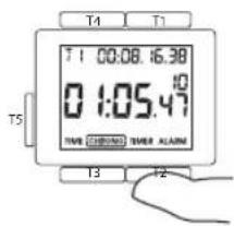 Junghans Mega 1000 - Beschreibung der Funktionen und ihrer Bedienung 5.1 Stopp-Funktion mit Split (Chrono) - 3