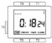 Junghans Mega 1000 - Neustart/Inbetriebnahme - 2
