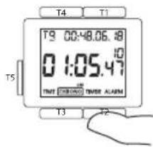 Junghans Mega 1000 - Beschreibung der Funktionen und ihrer Bedienung 5.1 Stopp-Funktion mit Split (Chrono) - 2