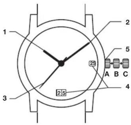 Junghans Diplomat Big Date - Einstellung der Uhrzeit - 1