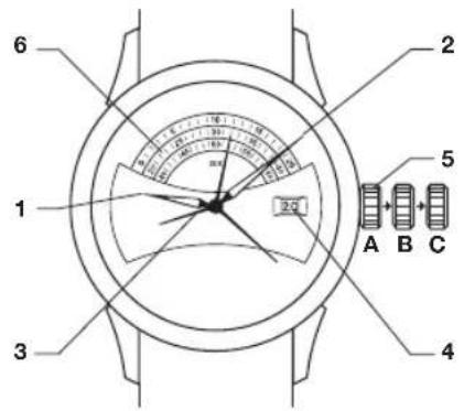 Junghans Creator Retrograd - Aufziehen der Uhr - 1