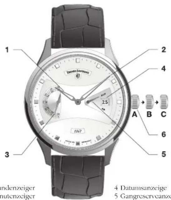 Junghans Creator Gangreserve - Gangreserveanzeige - 1