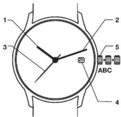 Junghans Bogner by - Aufziehen der Uhr - 1