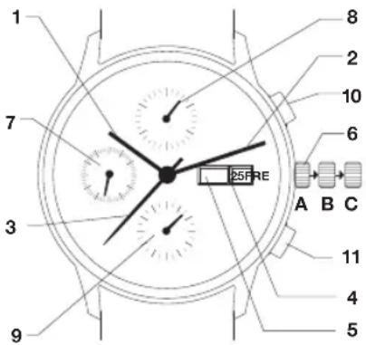Junghans Bogner by - Aufziehen der Uhr - 1