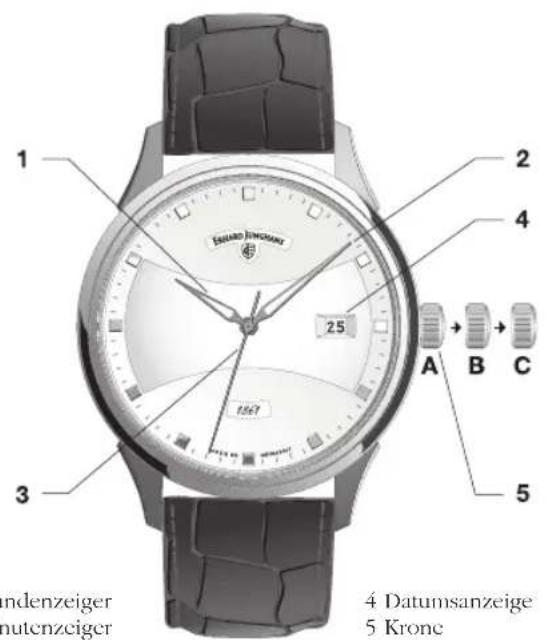 Junghans Creator Automatic - Bedienungselemente und Funktionen Creator Automatic Kaliber J830 - 1