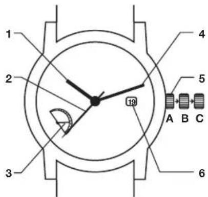 Junghans Attache Gangreserve - Aufziehen der Uhr - 1