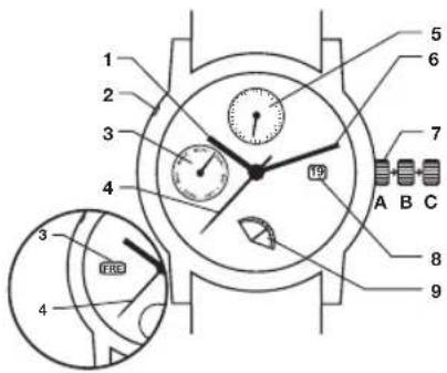 Junghans Attache Agenda - Aufziehen der Uhr - 1