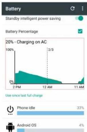 Orbic Slim - Manage Battery Life - 1