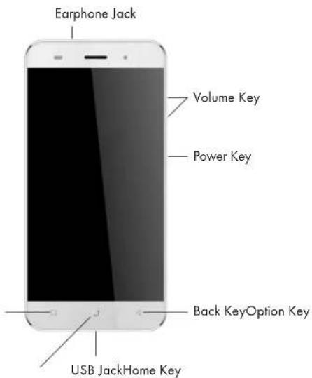 Orbic Slim - Phone Features - 1