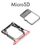 Orbic Slim - SIM Card Slot 2 - 2