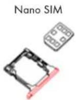 Orbic Slim - SIM Card Slot 2 - 1